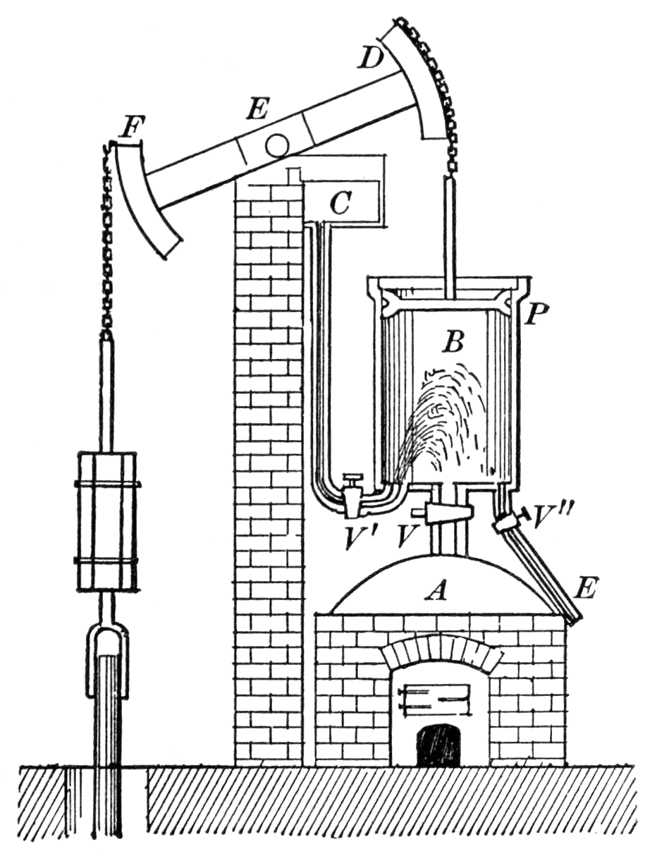 thomas-newcomen-s-steam-engine